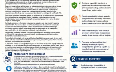 De la cretă spre viitorul digital